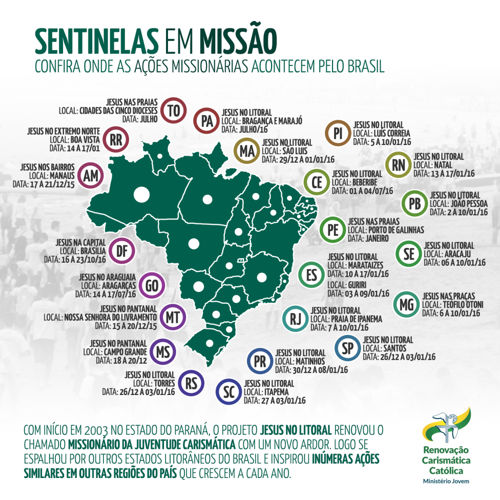 Inforgrafico-Missoes-MJBRASIL